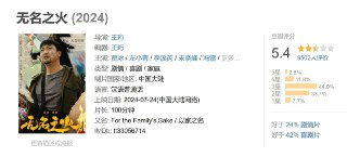 无名之火 (2024)