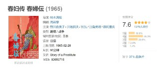 春妇传 春婦伝 (1965)