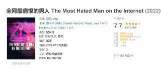 全网最痛恨的男人 The Most Hated Man on the Internet (2022)
