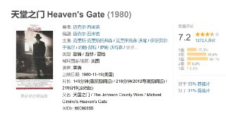 天堂之门 Heaven's Gate (1980)