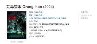 荒岛猎杀 Orang Ikan (2024)