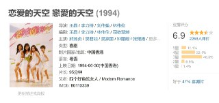 恋爱的天空 戀愛的天空 (1994)