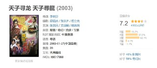 天子寻龙 天子尋龍 (2003)
