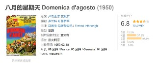 八月的星期天 Domenica d'agosto (1950)