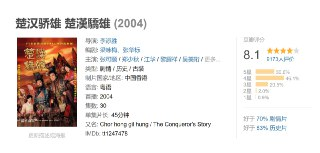 楚汉骄雄 楚漢驕雄 (2004)