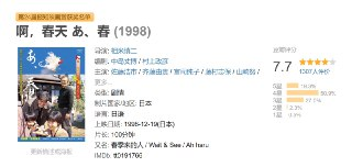 啊，春天 あ、春 (1998)