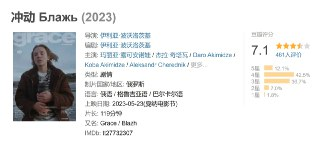 冲动 Блажь (2023)