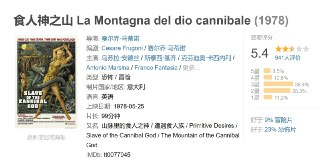 食人神之山 La Montagna del dio cannibale (1978)
