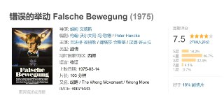 错误的举动 Falsche Bewegung (1975)