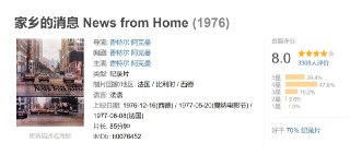 家乡的消息 News from Home (1976)