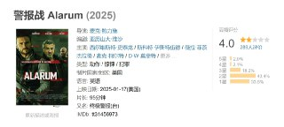 警报战 Alarum (2025)