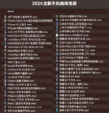 2024年最新手机维修教程 | 详细拆机步骤与故障排除指南