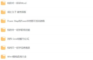 网易云精选办公付费课程，提升效率的职场必修课