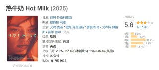 热牛奶 Hot Milk (2025)
