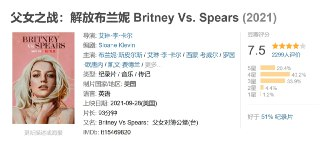 父女之战：解放布兰妮 Britney Vs. Spears (2021)