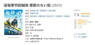 没有季节的城市 季節のない街 (2023)