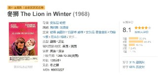 冬狮 The Lion in Winter (1968)