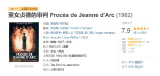 圣女贞德的审判 Procès de Jeanne d'Arc (1962)