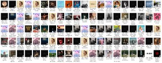 【无损FLAC格式】美国Billboard单曲榜TOP100 (2025年7月26日)