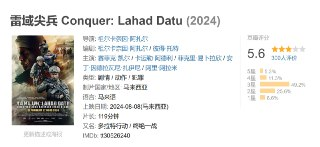 雷域尖兵 Conquer: Lahad Datu (2024)