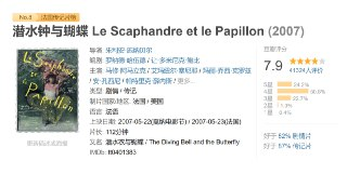 潜水钟与蝴蝶 Le Scaphandre et le Papillon (2007)