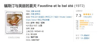 福斯汀与美丽的夏天 Faustine et le bel été (1972)