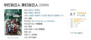 毕打自己人 畢打自己人 (2008)