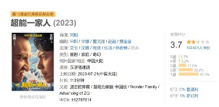 超能一家人 (2023)