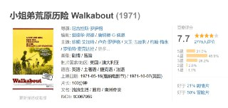 小姐弟荒原历险 Walkabout (1971)