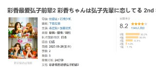 彩香最爱弘子前辈2 彩香ちゃんは弘子先輩に恋してる 2nd Stage (2025)