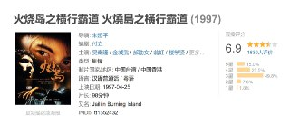 火烧岛之横行霸道 火燒島之橫行霸道 (1997)