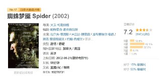 蜘蛛梦魇 Spider (2002)