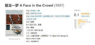 登龙一梦 A Face in the Crowd (1957)