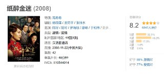 纸醉金迷 (2008)