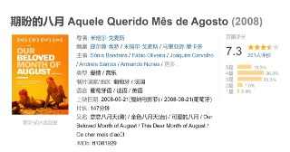 期盼的八月 Aquele Querido Mês de Agosto (2008)