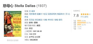 慈母心 Stella Dallas (1937)