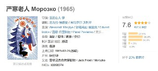 严寒老人 Морозко (1965)