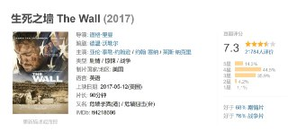 生死之墙 The Wall (2017)