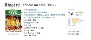 薄荷苏打水 Diabolo menthe (1977)
