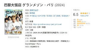 巴黎大饭店 グランメゾン・パリ (2024)
