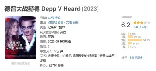 德普大战赫德 Depp V Heard (2023)