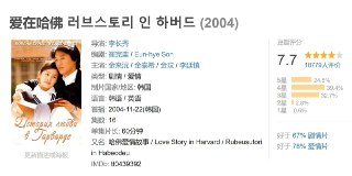 爱在哈佛 러브스토리 인 하버드 (2004)