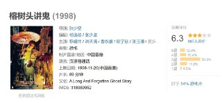 榕树头讲鬼 (1998)