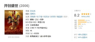 开创盛世 (2006)