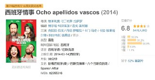 西班牙情事 全2部