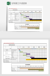 【学习办公】450套个人工作计划进度甘特图日程表Excel模板合集
