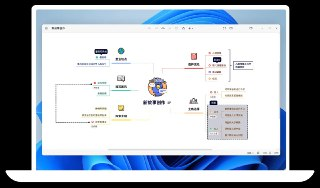 Xmind Pro 24.10.01101 思维导图与头脑风暴 【PC/Mac解锁高级版本】