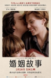 婚姻故事(2019)【蓝光原盘 REMUX】【内封简繁英双语字幕】【剧情/爱情】[百度网盘]