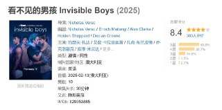 看不见的男孩 Invisible Boys (2025)