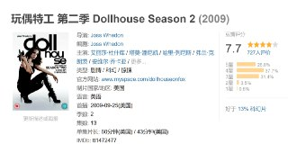 玩偶特工 第二季 Dollhouse Season 2 (2009)